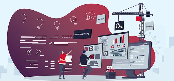 Usability Engineering