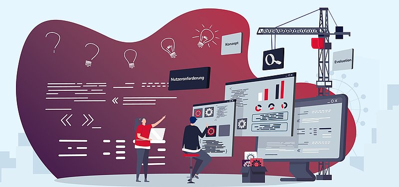 Usability Engineering